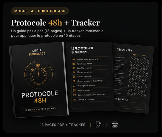 Protocole 48h + Tracker